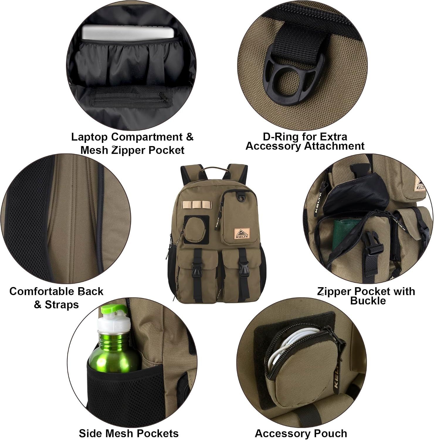 image:imageKelty 18 Inch 24 Liter Capacity Multipocket Laptop Backpack Padded Back Shoulder Straps Top Carry Handle for Travel amp CommuteFern Green