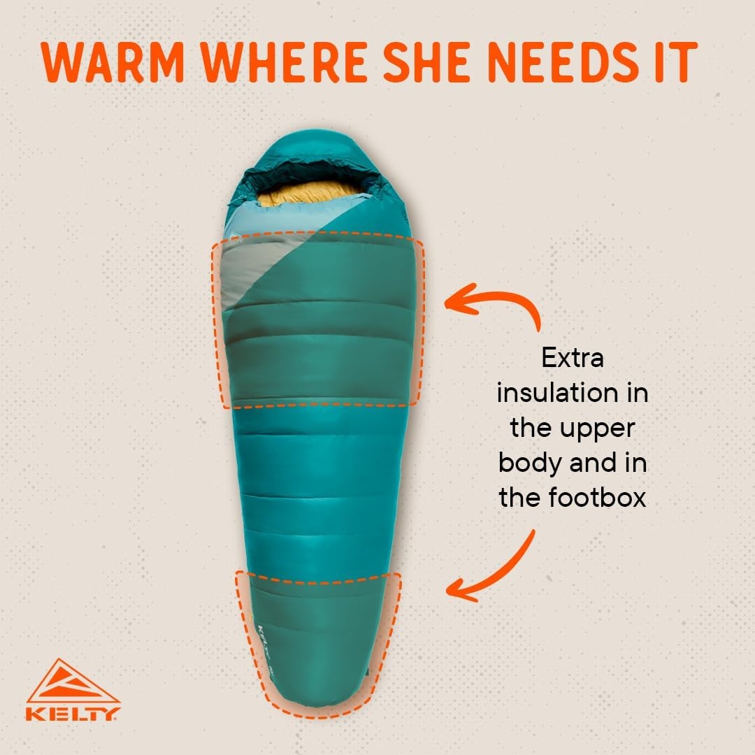 image:imageKelty Cosmic 20 Down Mummy Sleeping Bag for Backpacking Campers 550 Fill Power Recycled Fabrics with PFASFree DWR Designed in Sunny ColoradoDeep Lake Teal